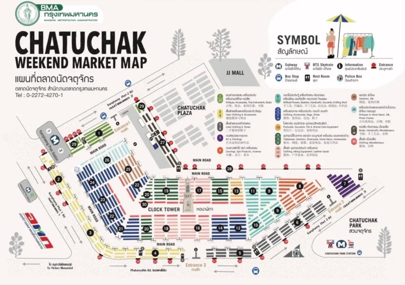 Chatuchak-Weekend-Market-antiques map of the market